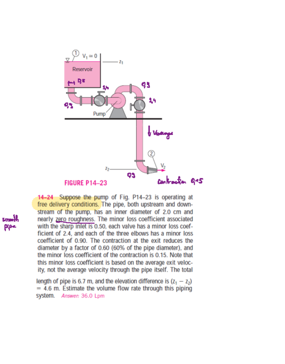 Assignment 2 - Pump - Pump - 4 0 , 5 2 , 4 0. 9 2 , 4 0. 9 ↓ Vauerange ...