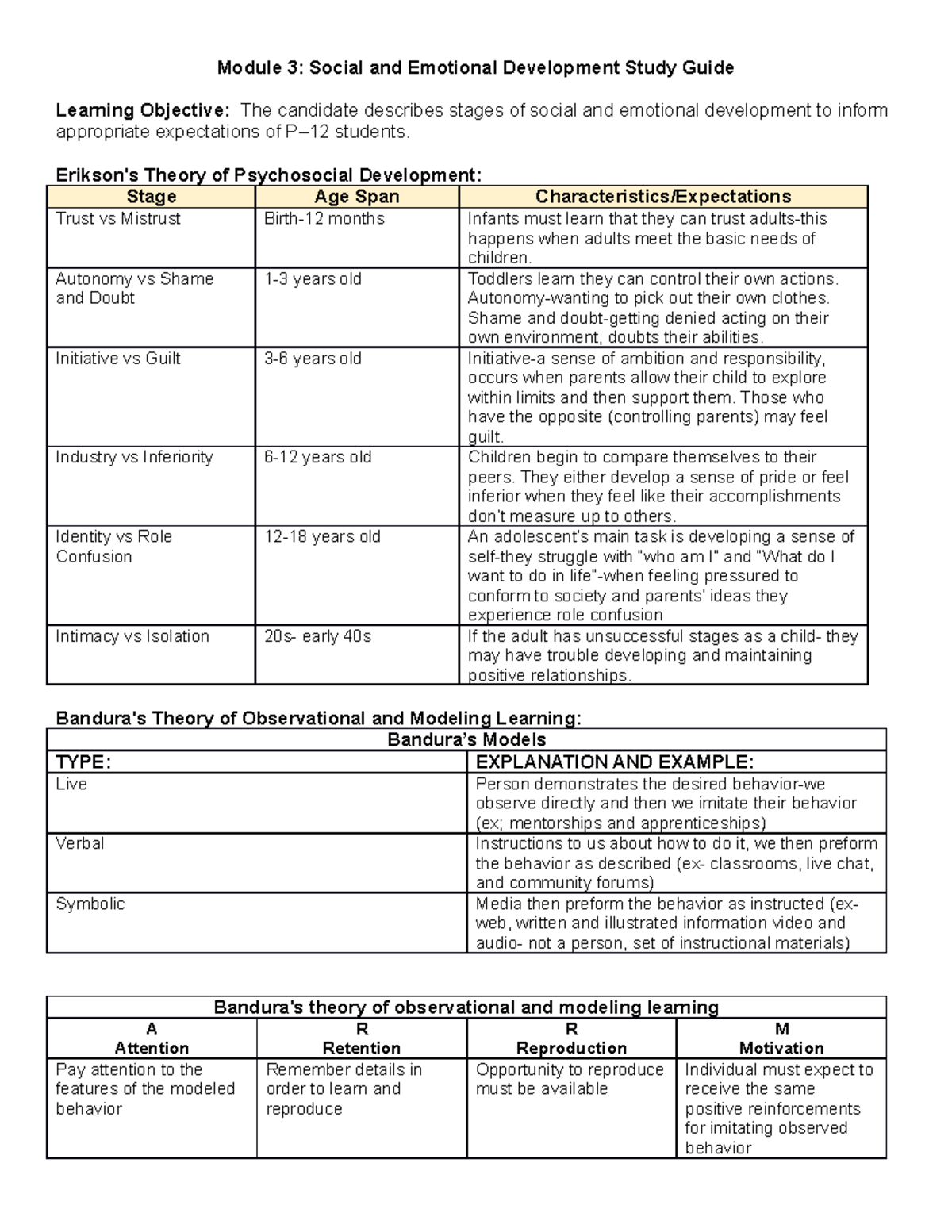 Child and Adolescent Development Theories Module 3 - Module 3: Social ...