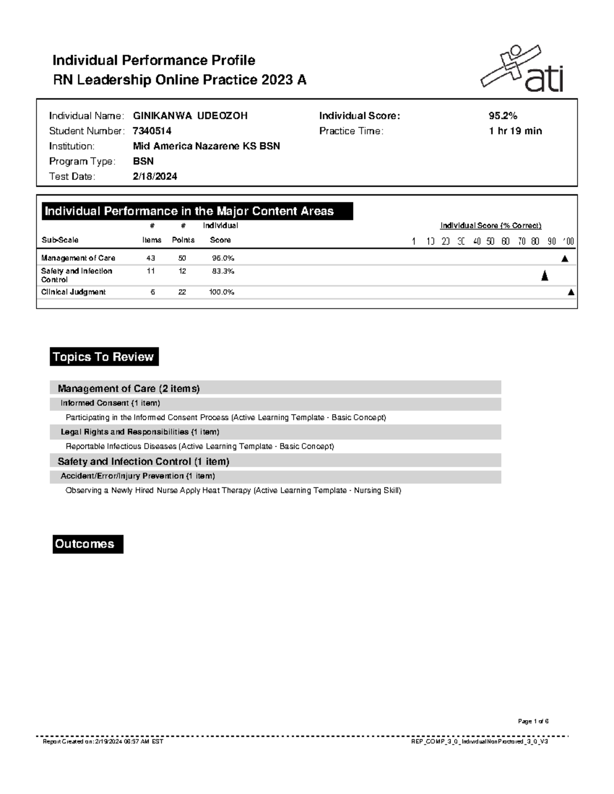 RN Leadership Online Practice 2023 A Report Individual Performance