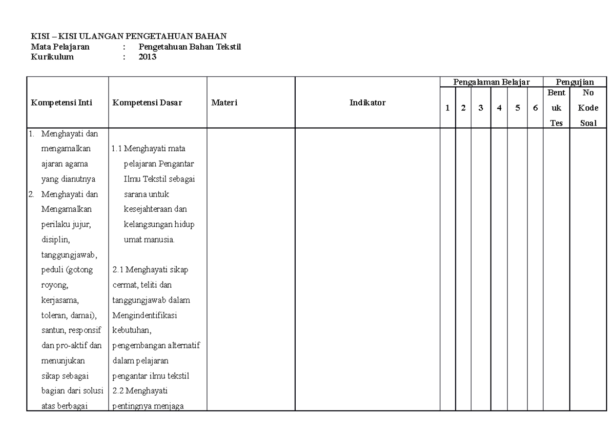 KOMPETENSI DASAR - PENILAIAN PEMBELAJARAN BUSANA - KISI – KISI ULANGAN ...