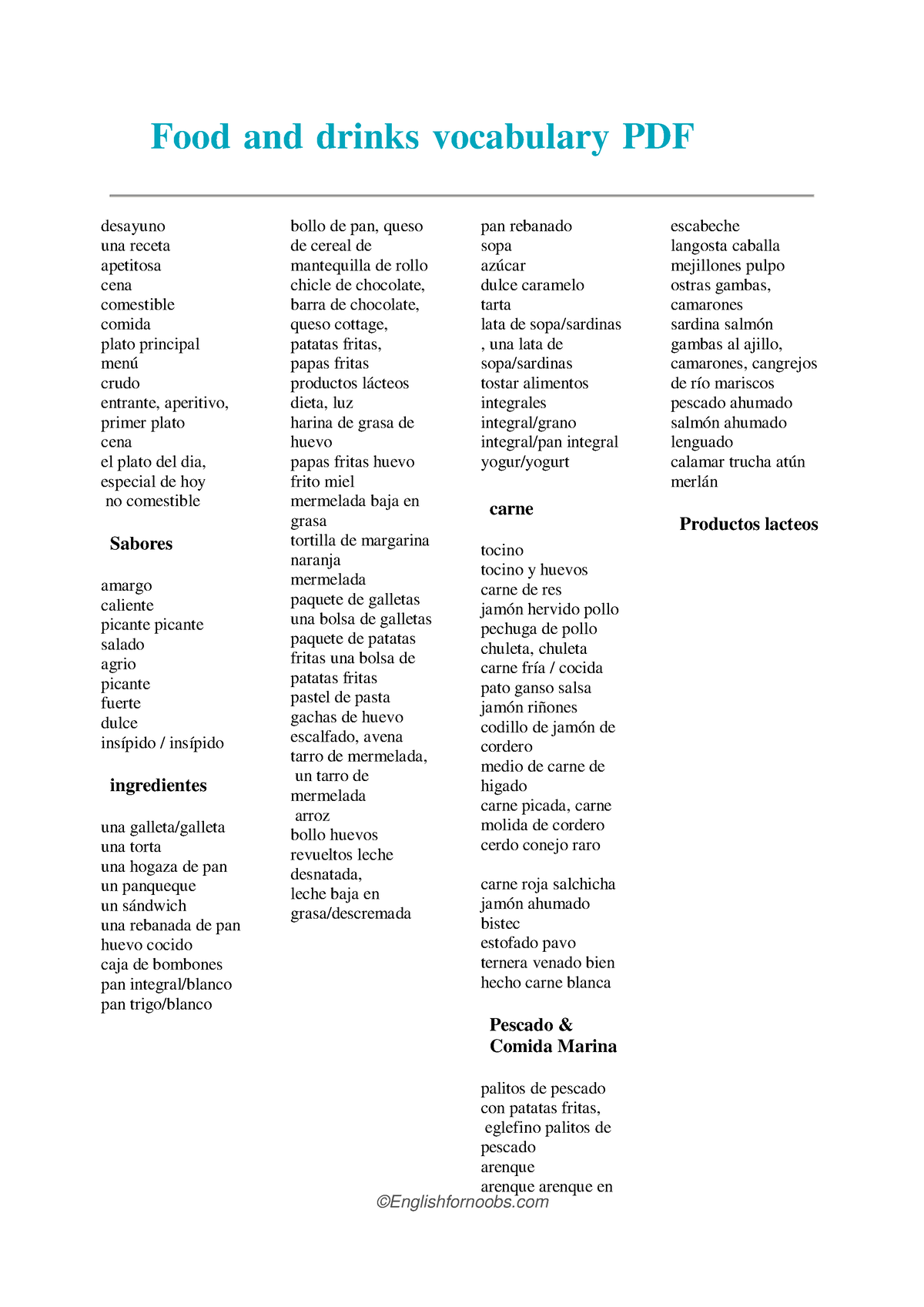 list-of-food-plantilla-englishfornoobs-food-and-drinks-vocabulary