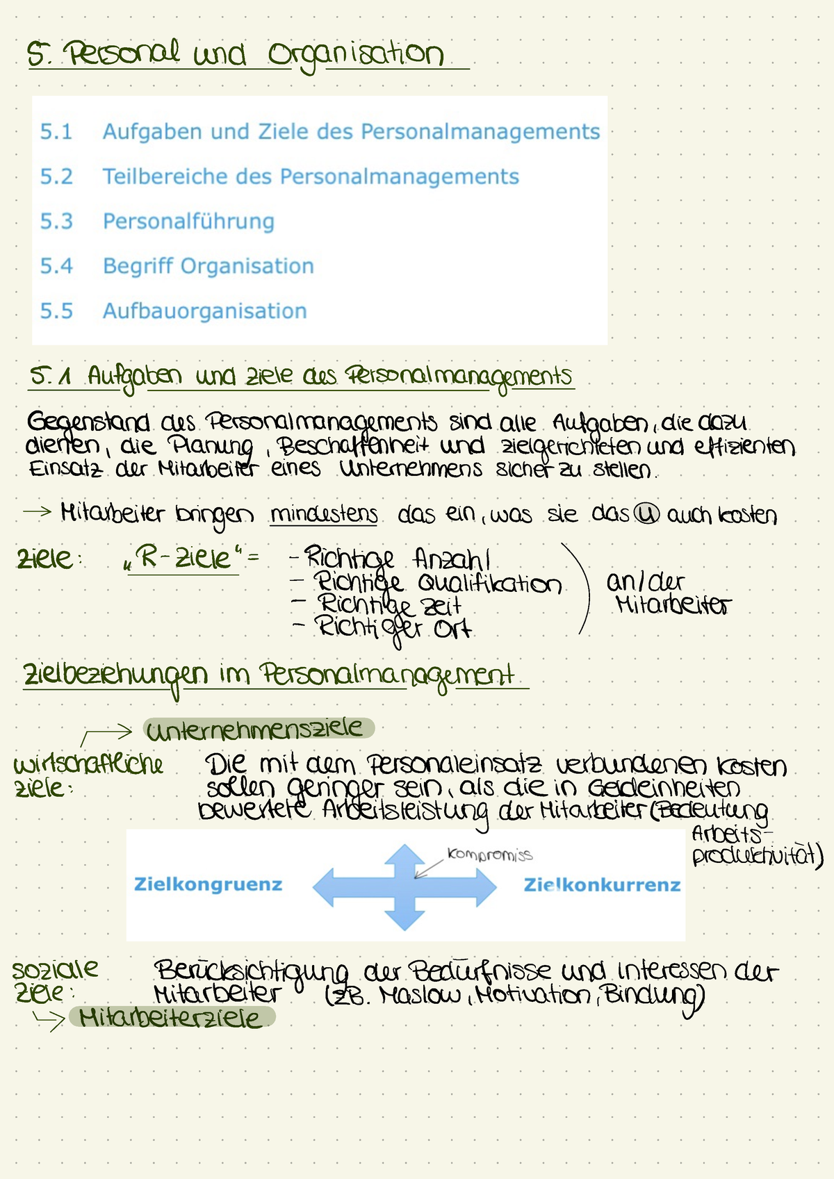 Personal Und Management - Personal Und Organisation 5. 1 Aufgaben Und ...