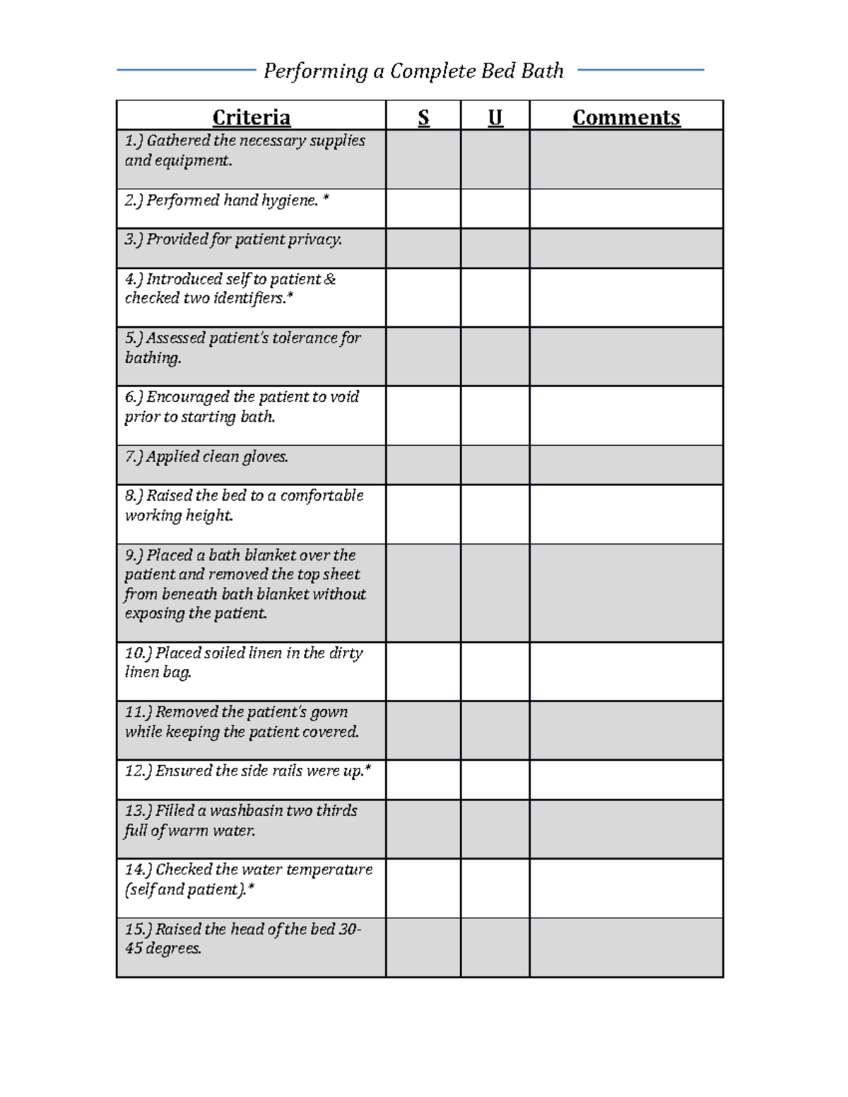 Performing a Complete Bed Bath Rubric 3 Criteria S U Comments 1