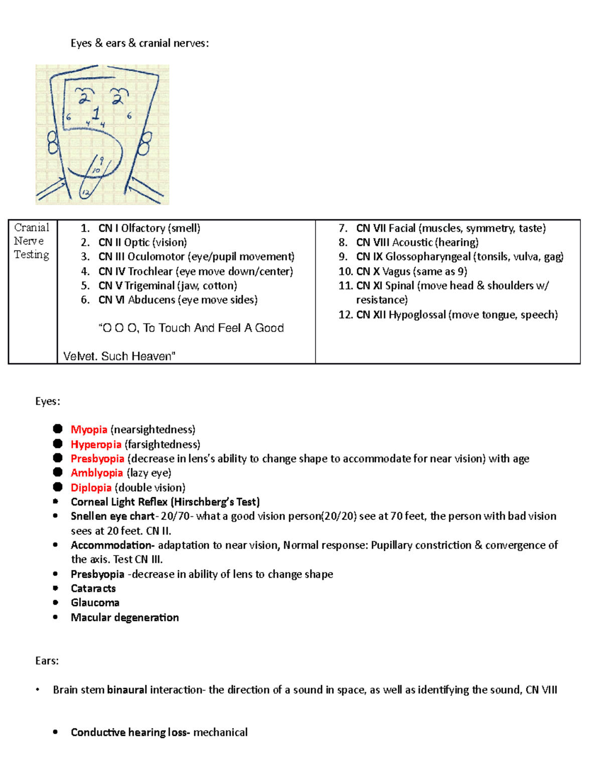 Summary 1543 - Eyes ears cranial nerves: Cranial Nerve Testing 1. 2. 3 ...