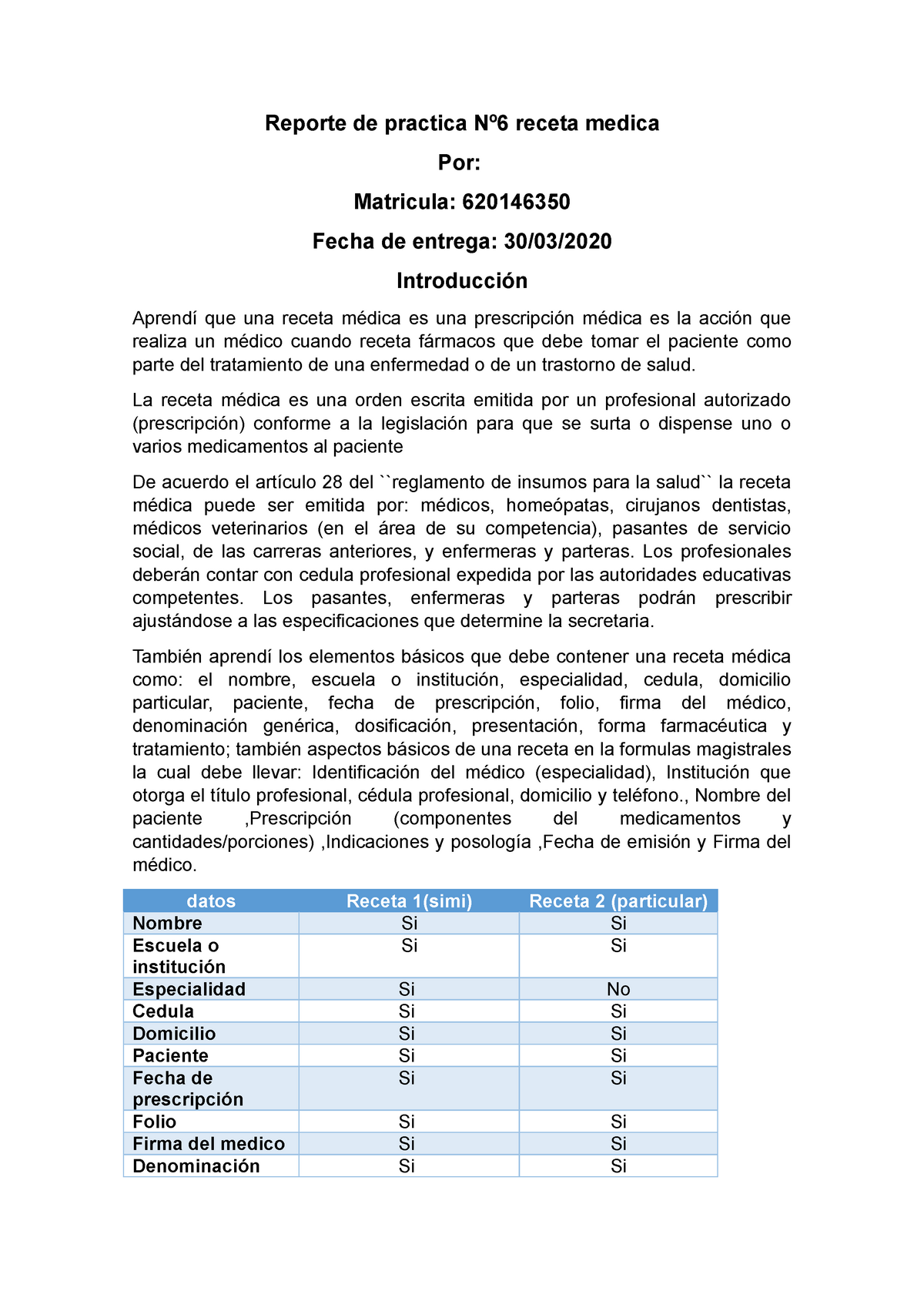 Reporte de practica Nº6 receta medica - Reporte de practica Nº6 receta  medica Por: Matricula: - Studocu