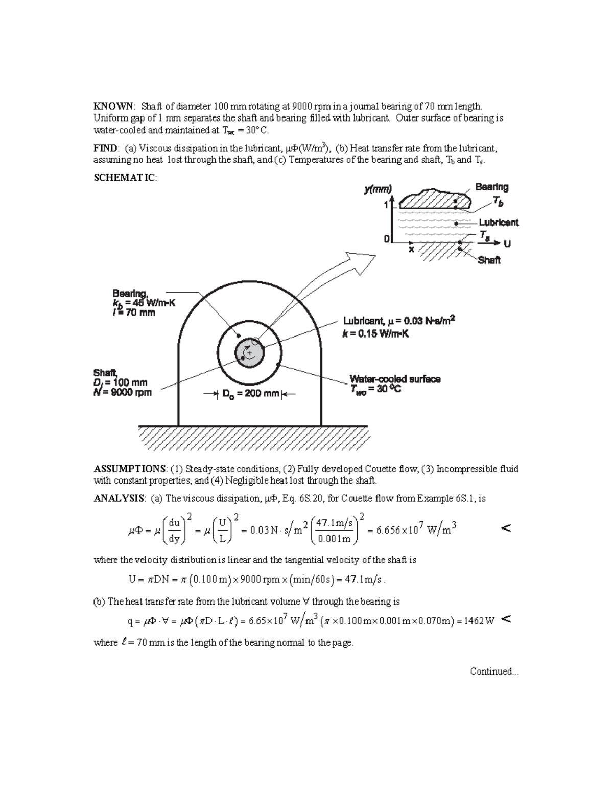 10.302 Summary Notes and Guided Review 5 KNOWN Shaft of diameter