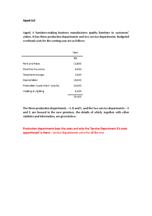 Part B Lecture 7 - Step 2: Calculate The Contribution Per Unit Of Each ...