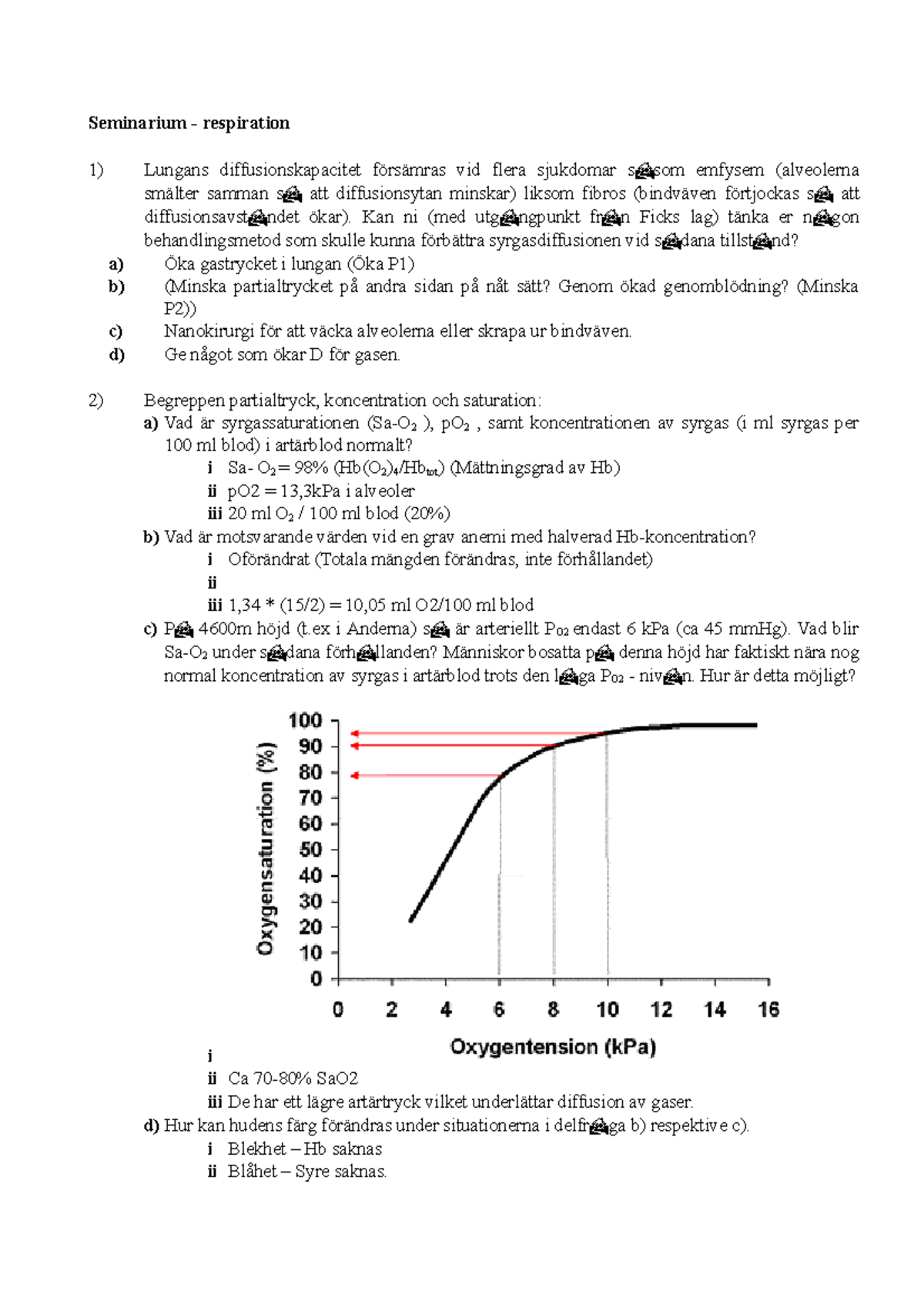 Seminarium Respiration Medicinare 2021 - Seminarium - Respiration ...