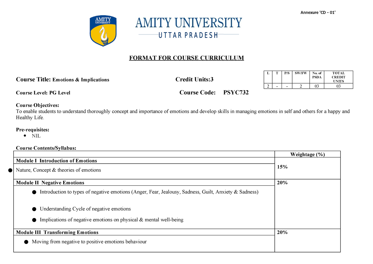 Emotions syllabus - Annexure ‘CD – 01’ FORMAT FOR COURSE CURRICULUM ...