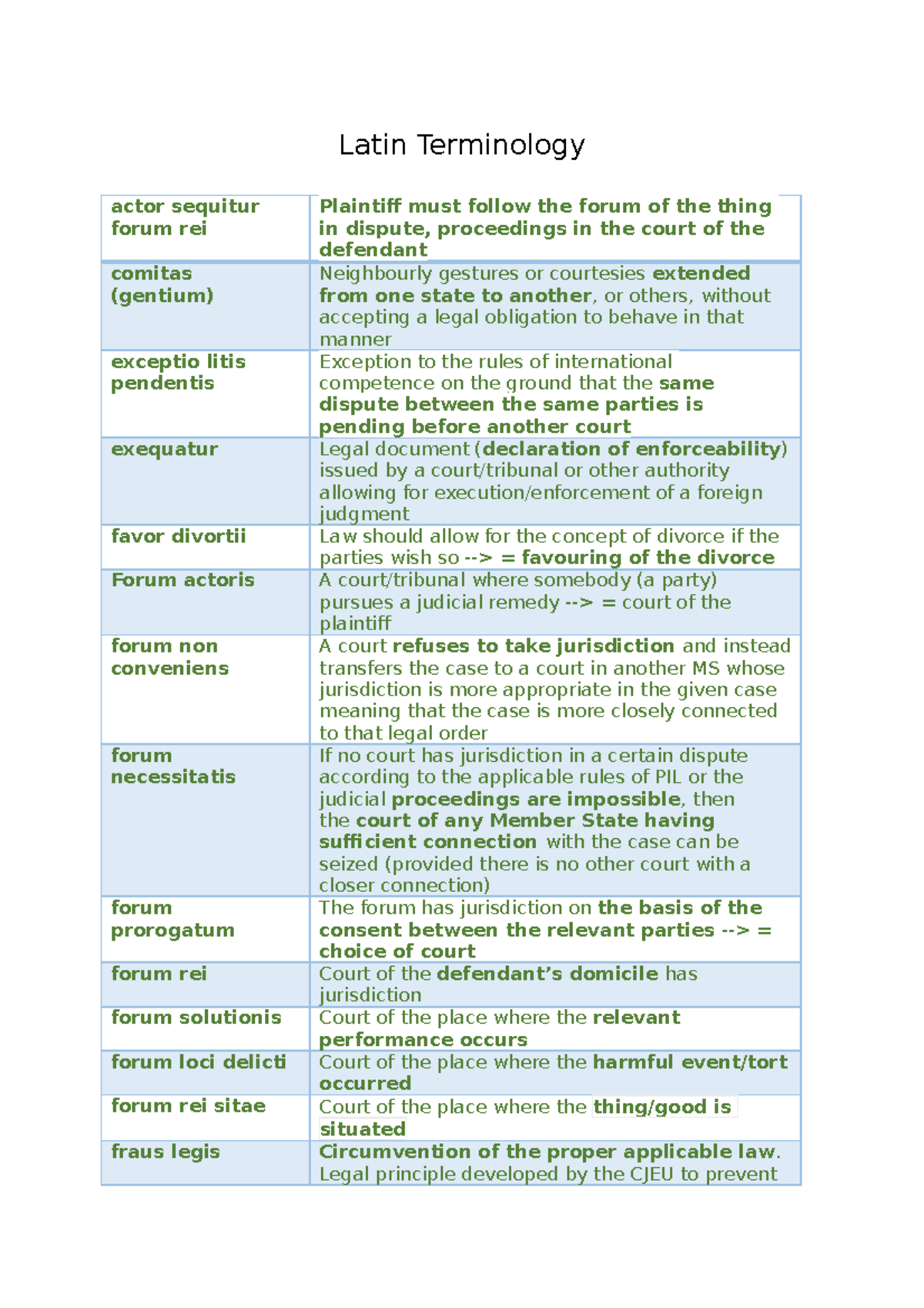 latin-legal-principle-developed-by-the-cjeu-to-prevent-persons-from