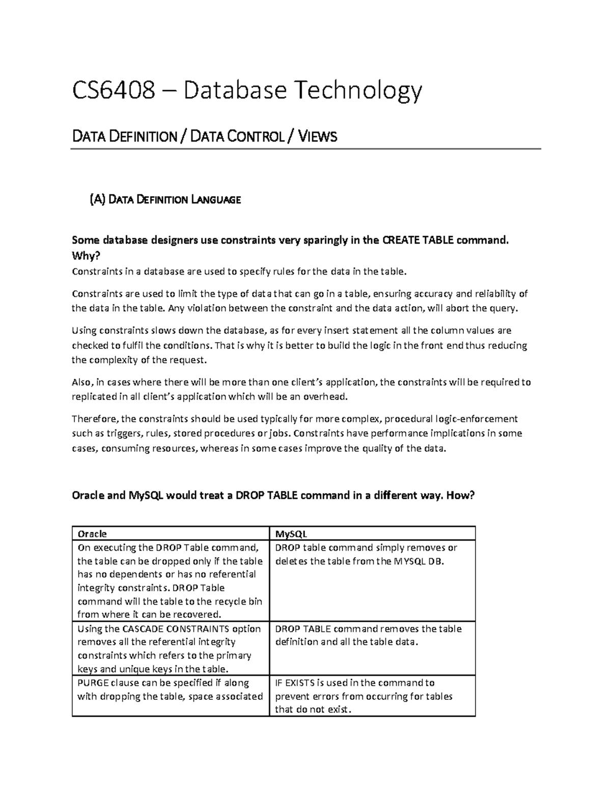 assignment-4-and-5-cs6408-database-technology-data-definition