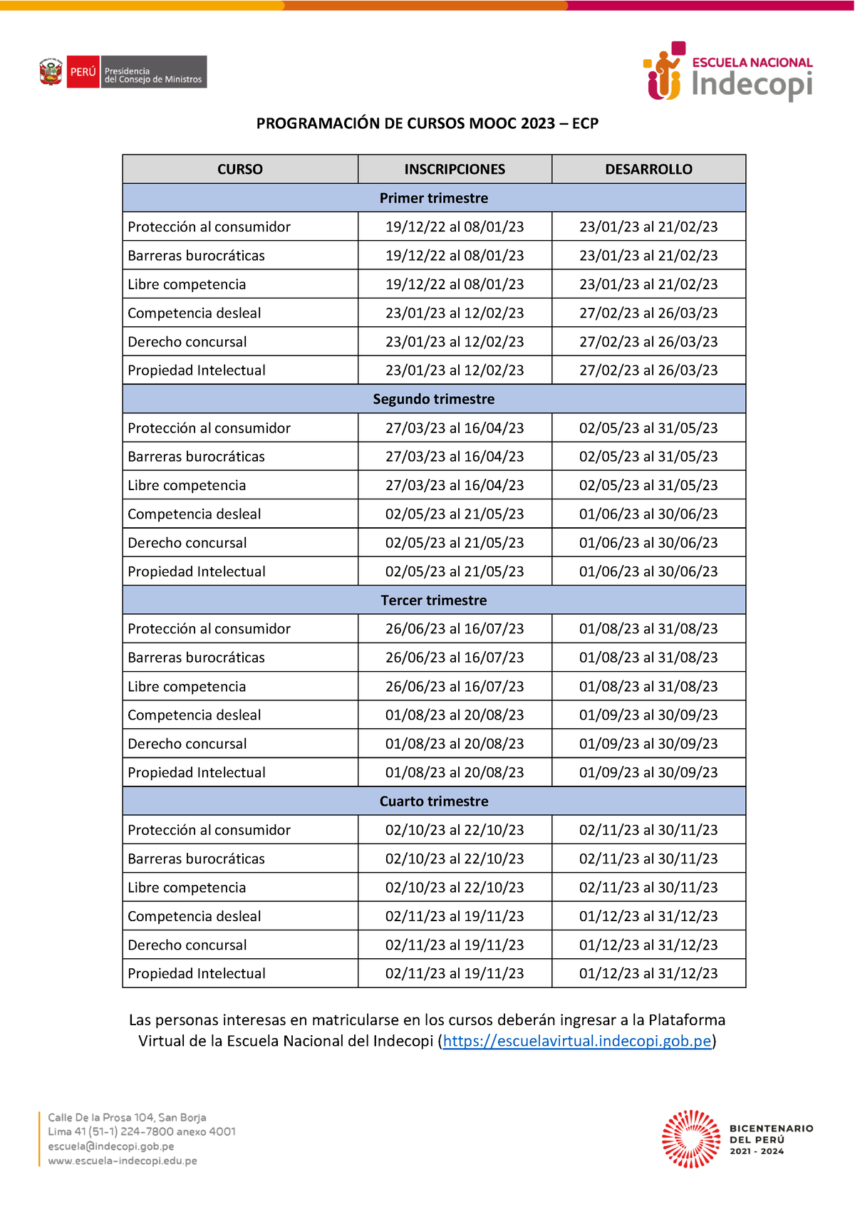 Programacin De Cursos MOOC 2023 - PROGRAMACI”N DE CURSOS MOOC 2023 ...