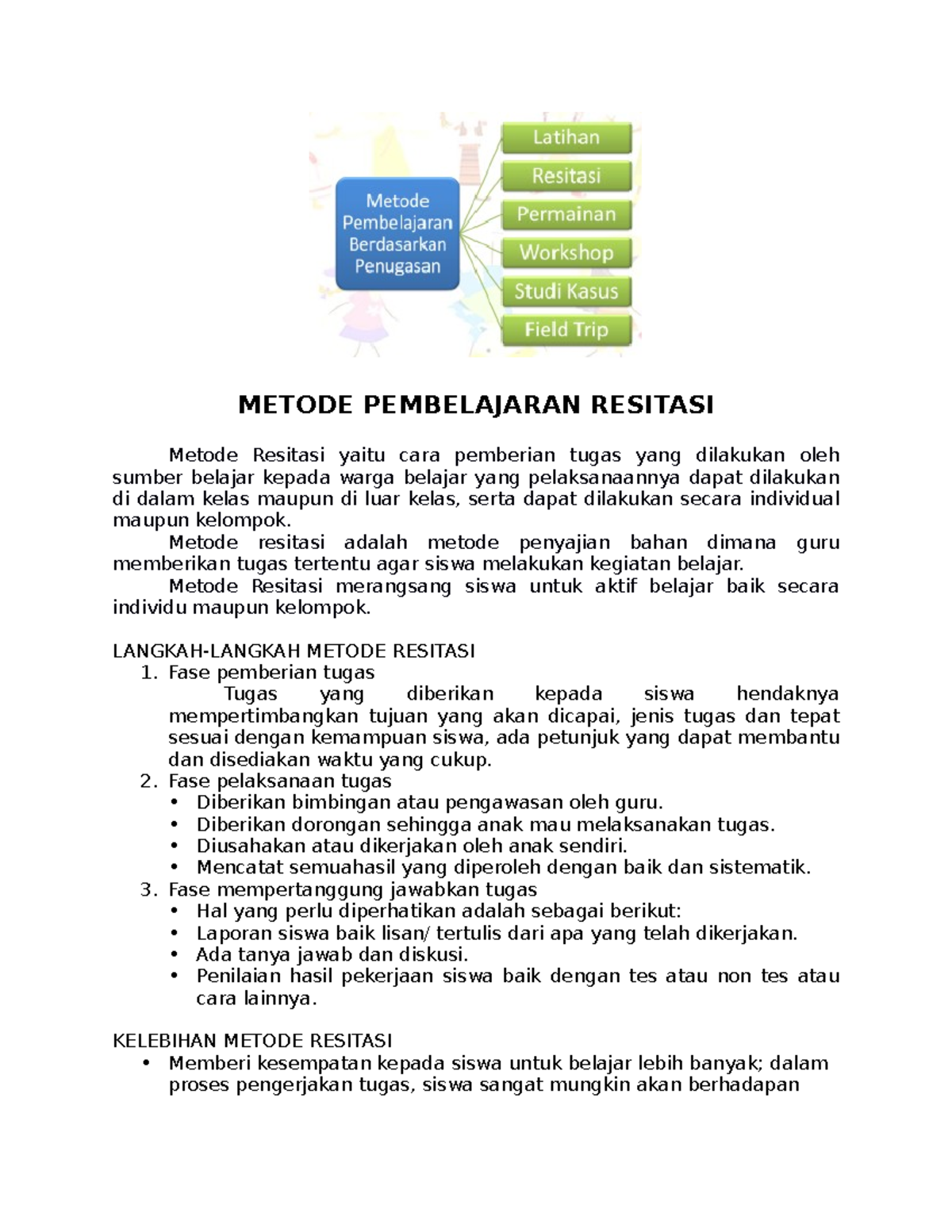 Metode Pembelajaran Resitasi - METODE PEMBELAJARAN RESITASI Metode ...