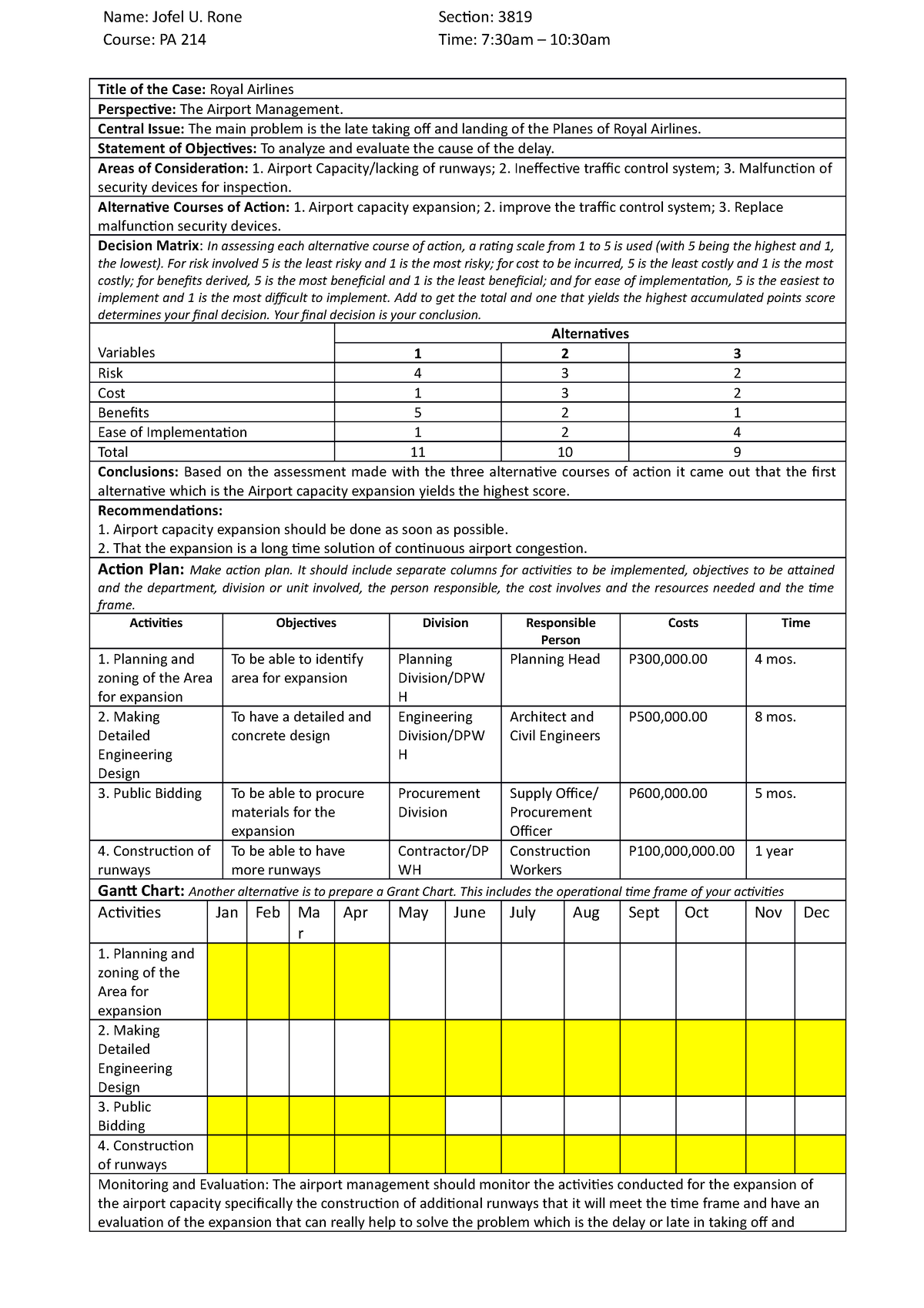 case study analysis royal airlines