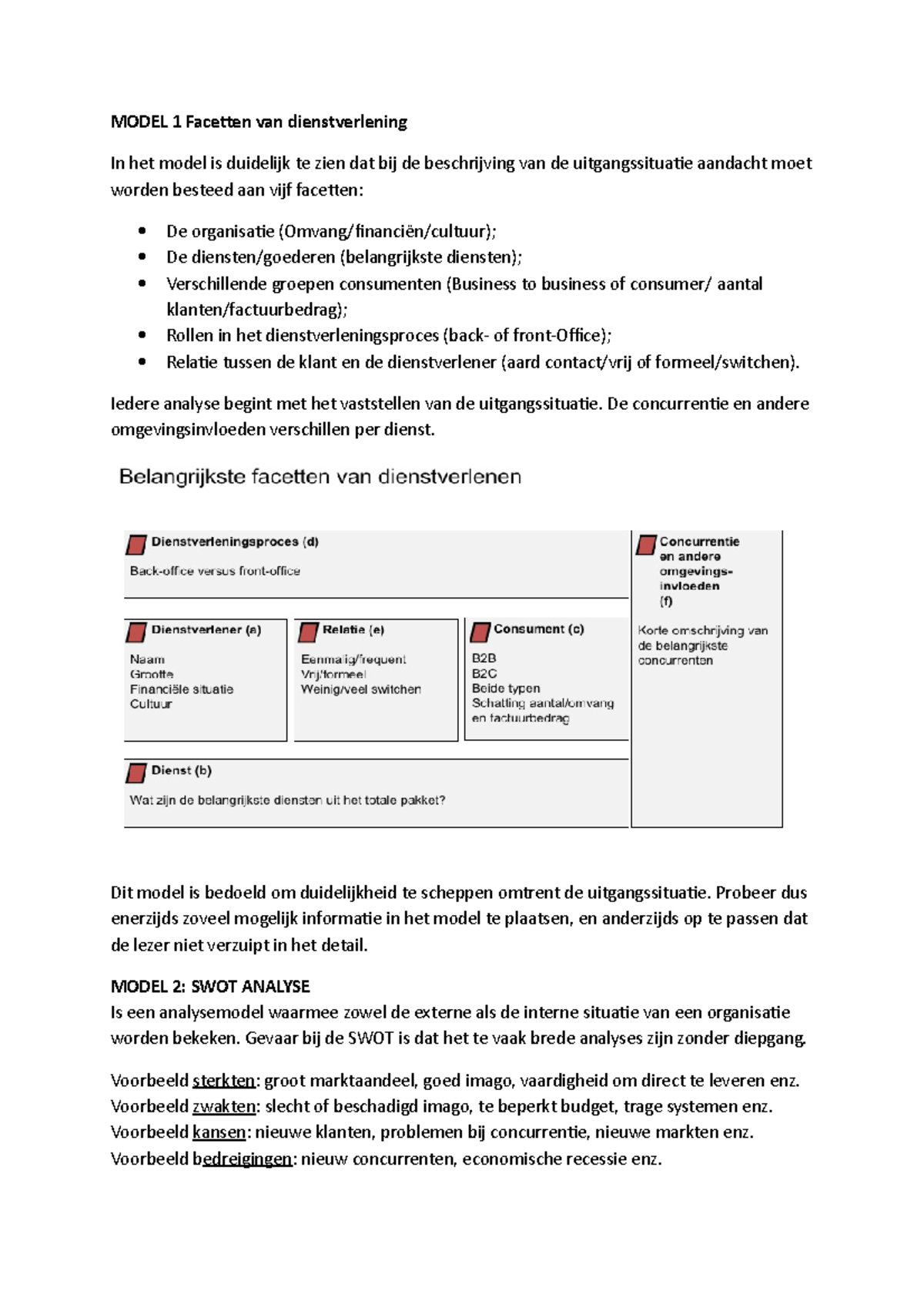 Samenvatting Strategie Voor Dienstverleners - MODEL 1 Facetten Van ...