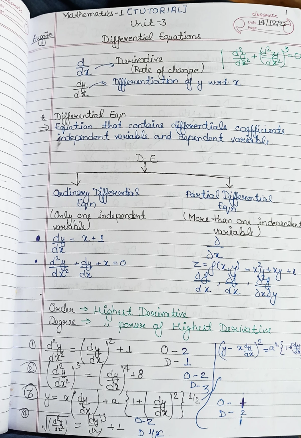 EDT2 - these are the tutorial worksheet that you will also submitted to ...