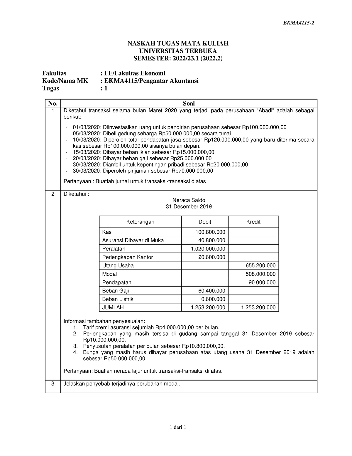 Soal Ekma4115 Tmk1 2 - Essay - EKMA4115- 1 Dari 1 NASKAH TUGAS MATA ...