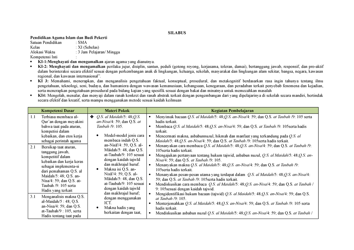 2. Silabus (34) - Done - SILABUS Pendidikan Agama Islam Dan Budi ...