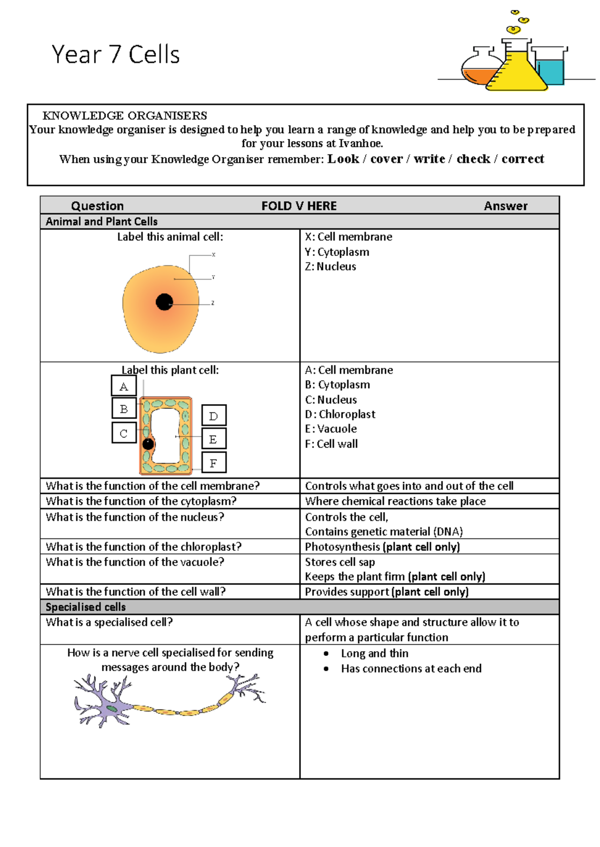 Activatetest - science test - Question FOLD V HERE Answer Animal and ...