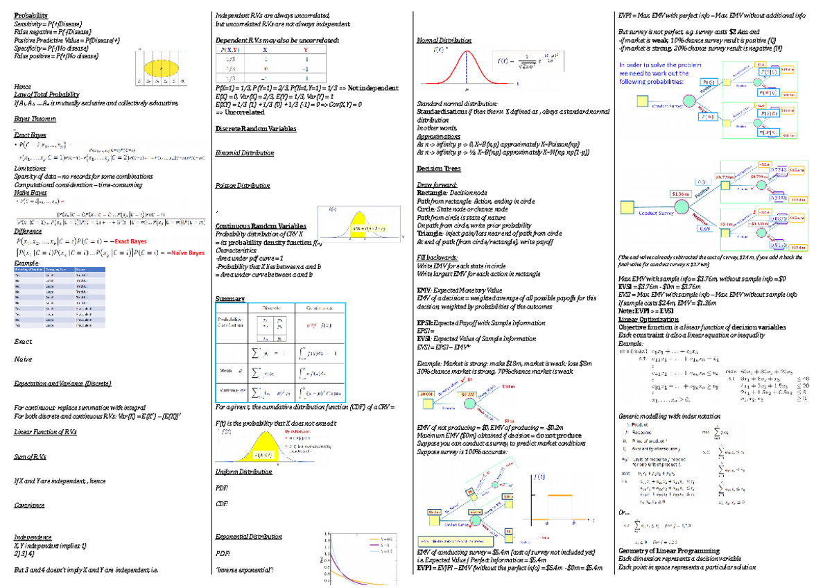 Cheatsheet - Notes - Probability Sensitivity = P(+|Disease) False ...