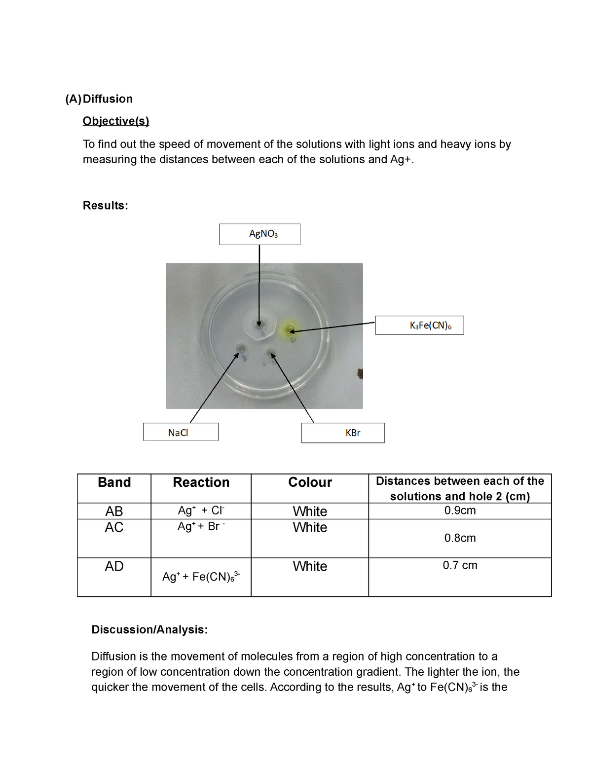 BIO121 Lab Report Experiment 3 - (A) Diffusion Objective(s) To Find Out ...