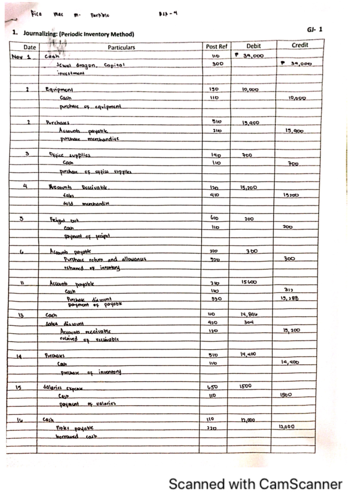 (periodic inventory) - Rica mac m. Partible 1. Journalizing: (Periodic ...