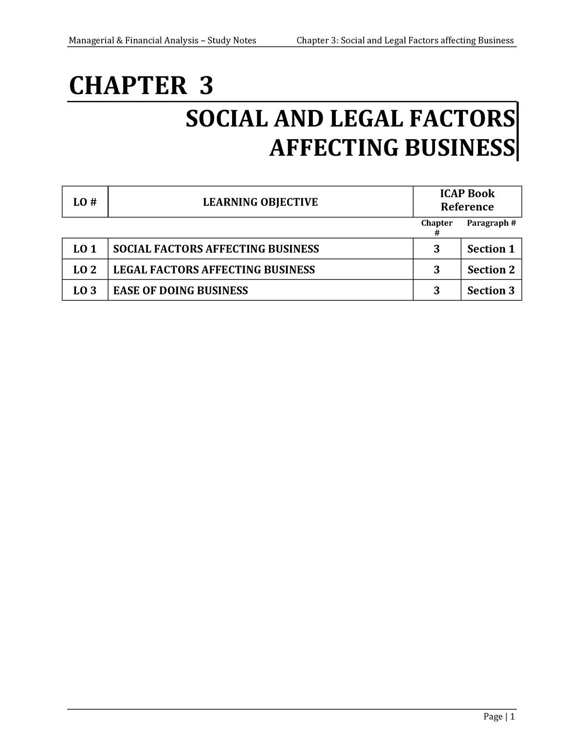 how-legal-factors-affect-business-environment-marketing-tutor