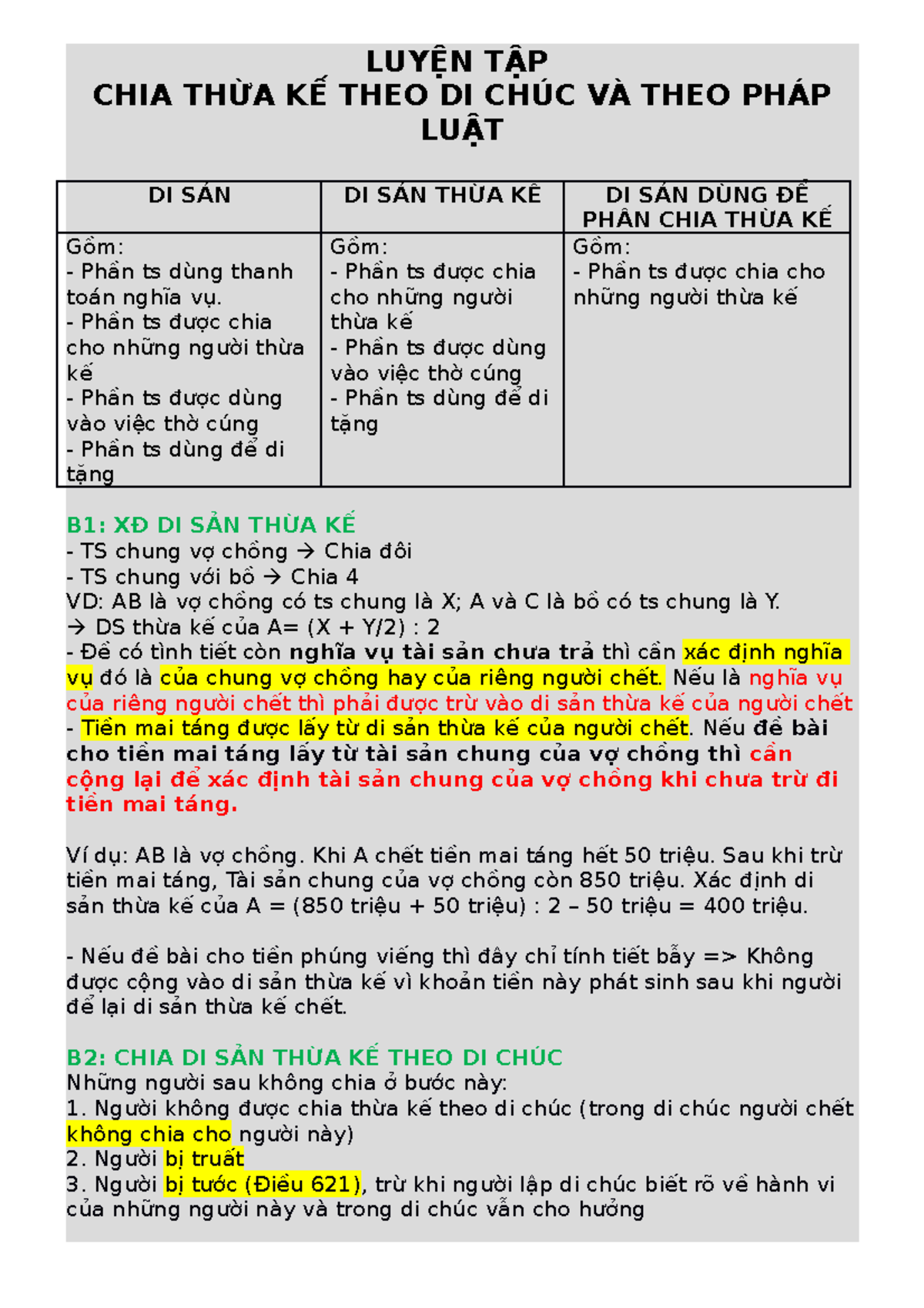 NOTE CHIA THỪA KẾ THEO DI CHÚC VÀ THEO PHÁP LUẬT - LUYỆN TẬP CHIA THỪA ...