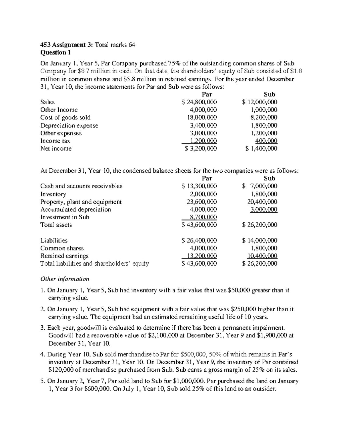 343 solved assignment spring 2022