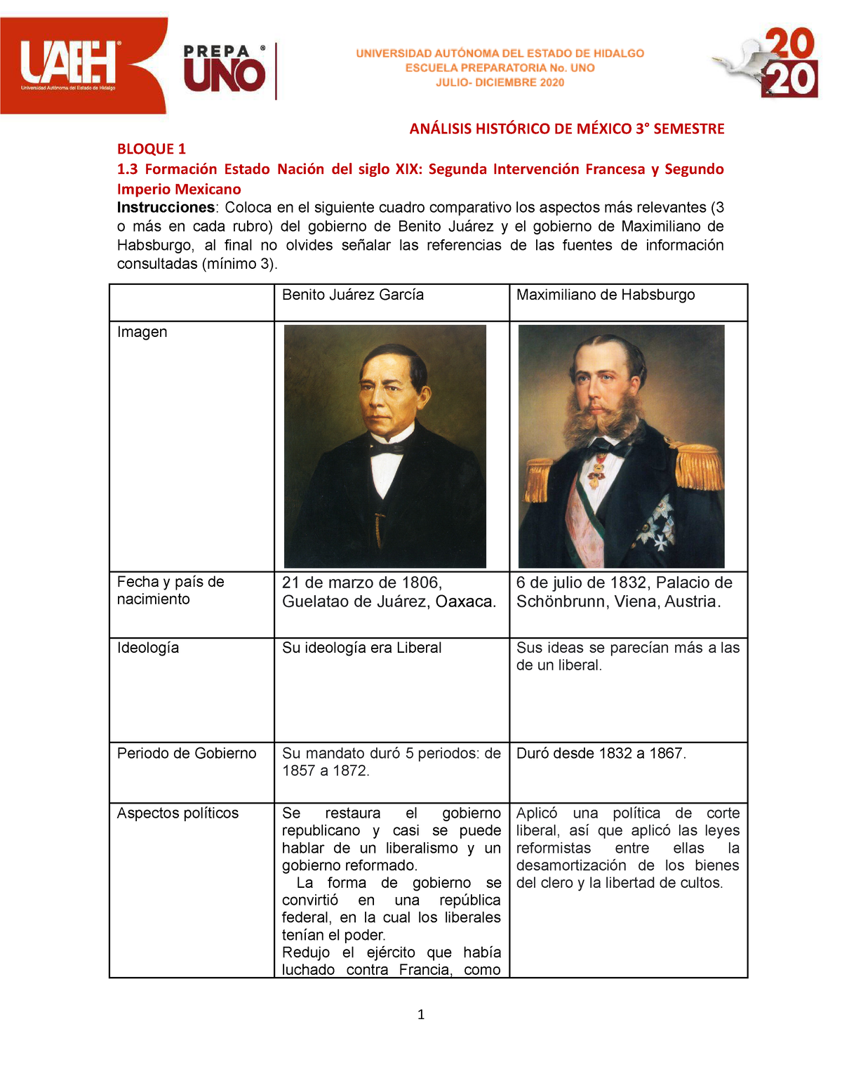  Cuadro comparativo Juárez y Maximiliano - ANÁLISIS HISTÓRICO DE MÉXICO  3° SEMESTRE BLOQUE 1 1 - Studocu