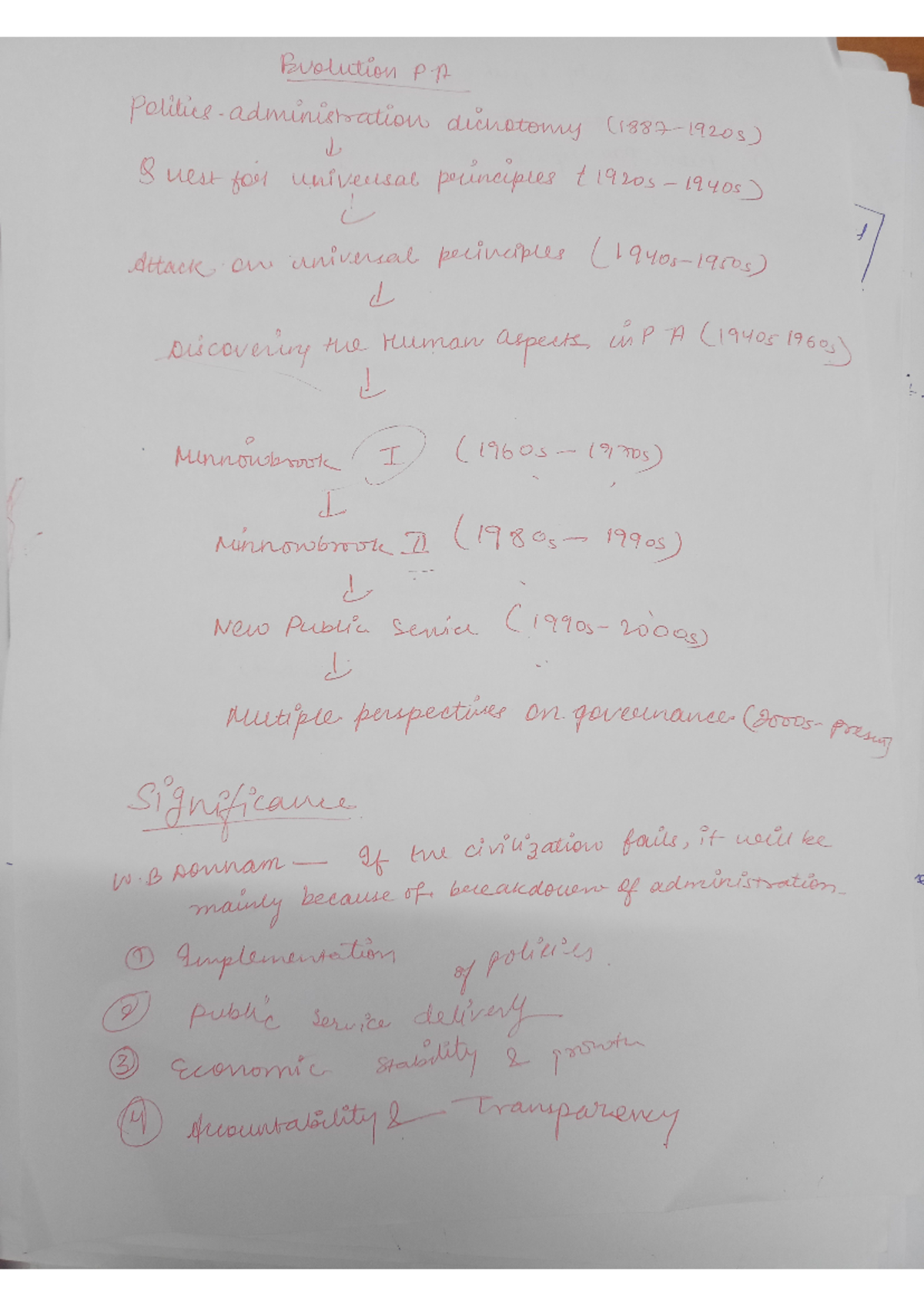 Evolution of Public Administration timeline - PubAd12 - Studocu