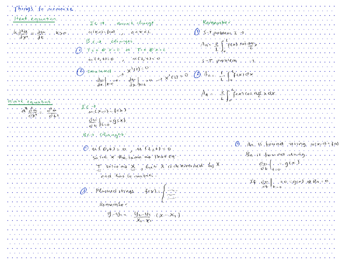 Finals notes and practice problems - Things to memorize Heat equation ...