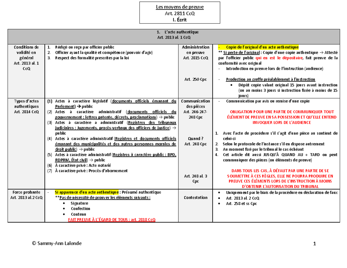 la preuve en droit civil dissertation