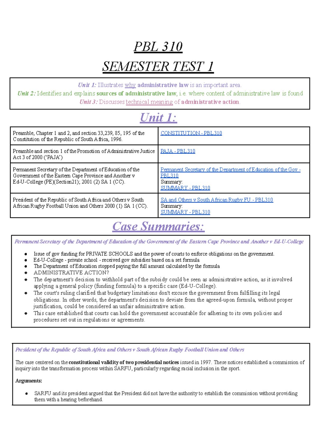 PBL Notes - Summary Public law - PBL 310 SEMESTER TEST 1 Unit 1 ...