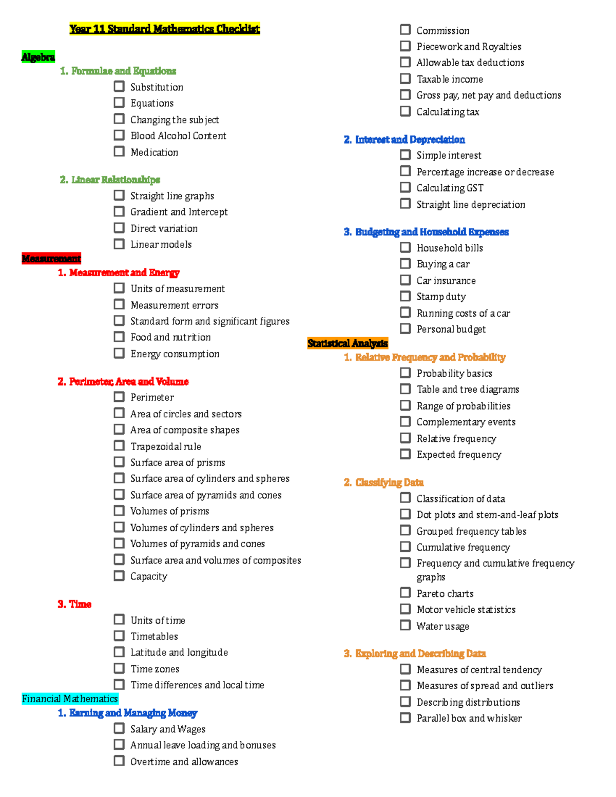 Year 11 Standard Mathematics Checklist - Year 11 Standard Mathematics ...