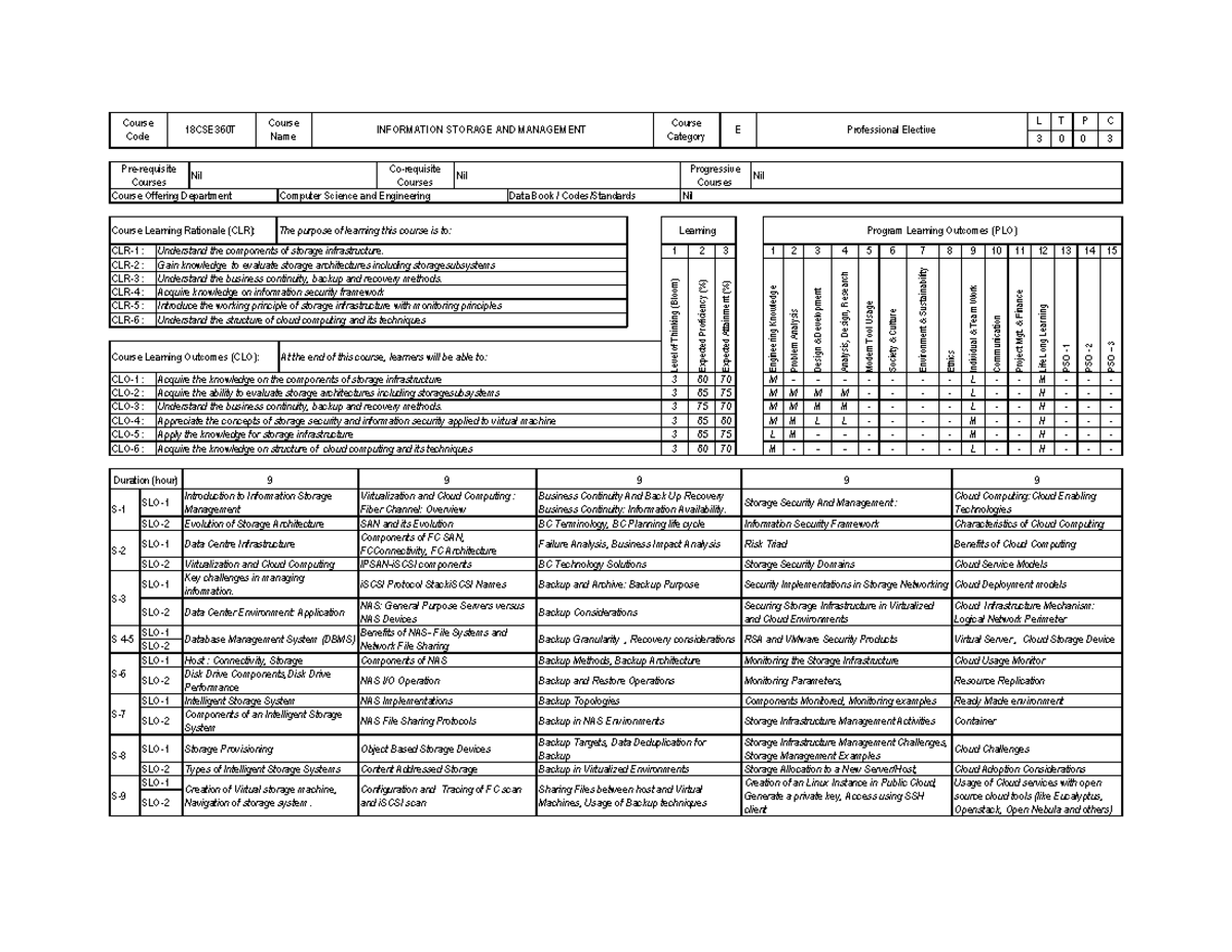 ISM Syllabus - ism - Course Code 18CSE360T Course Name INFORMATION ...