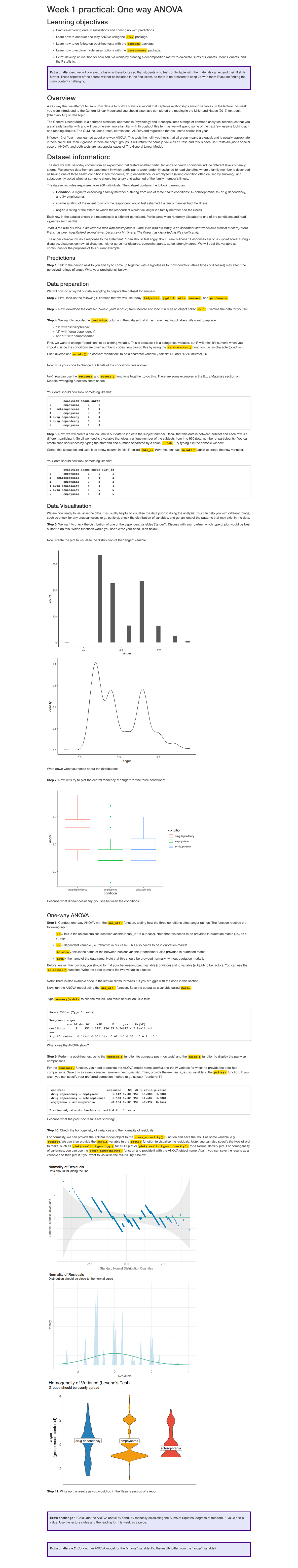 Practical notes - xxxxxxxxxxxxx - Week 1 practical: One way ANOVA ...