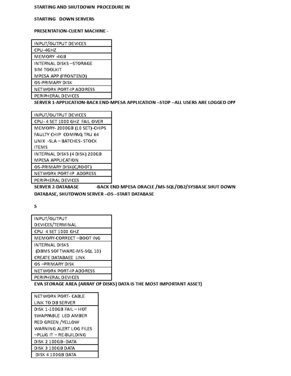 Server Architecture - read - STARTING AND SHUTDOWN PROCEDURE IN ...