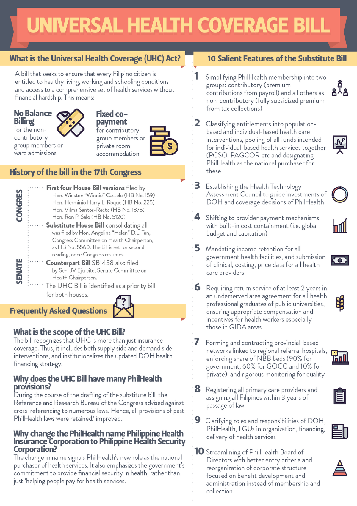 Universal Health Care Bill Philippines Current Policy / Issues UHC