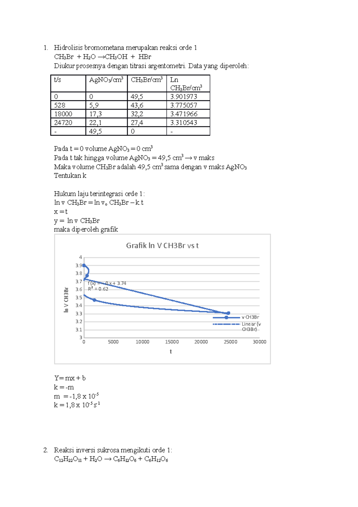 Tugas Laju Reaksi Hukum Laju Terintegrasi - Hidrolisis Bromometana ...