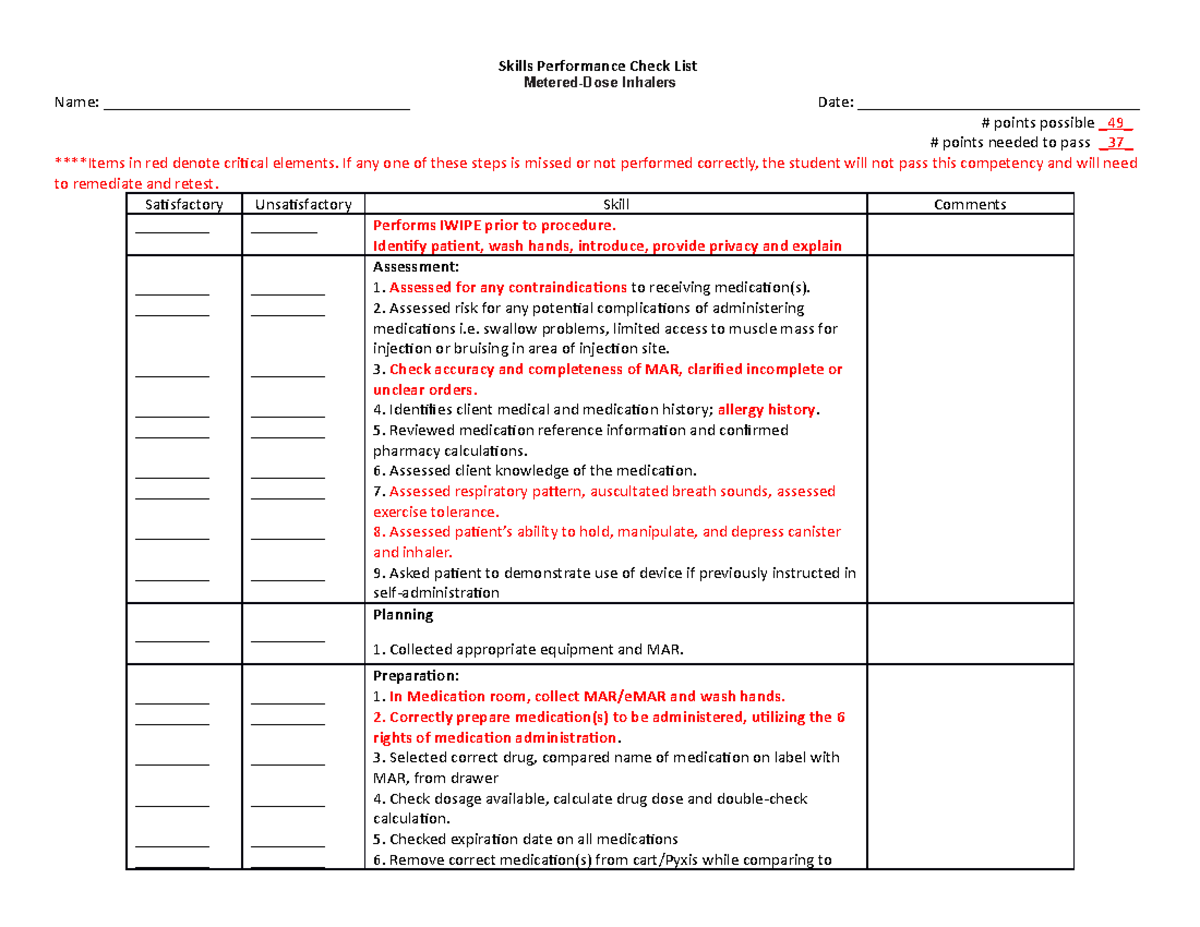 Metered Dose Inhalers Skills Performance Check List MeteredDose Inhalers Name Studocu