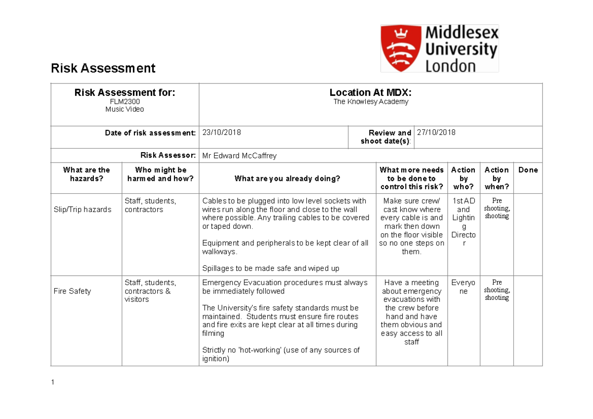 Risk Assessment For Cable Laying Personal Protective vrogue.co