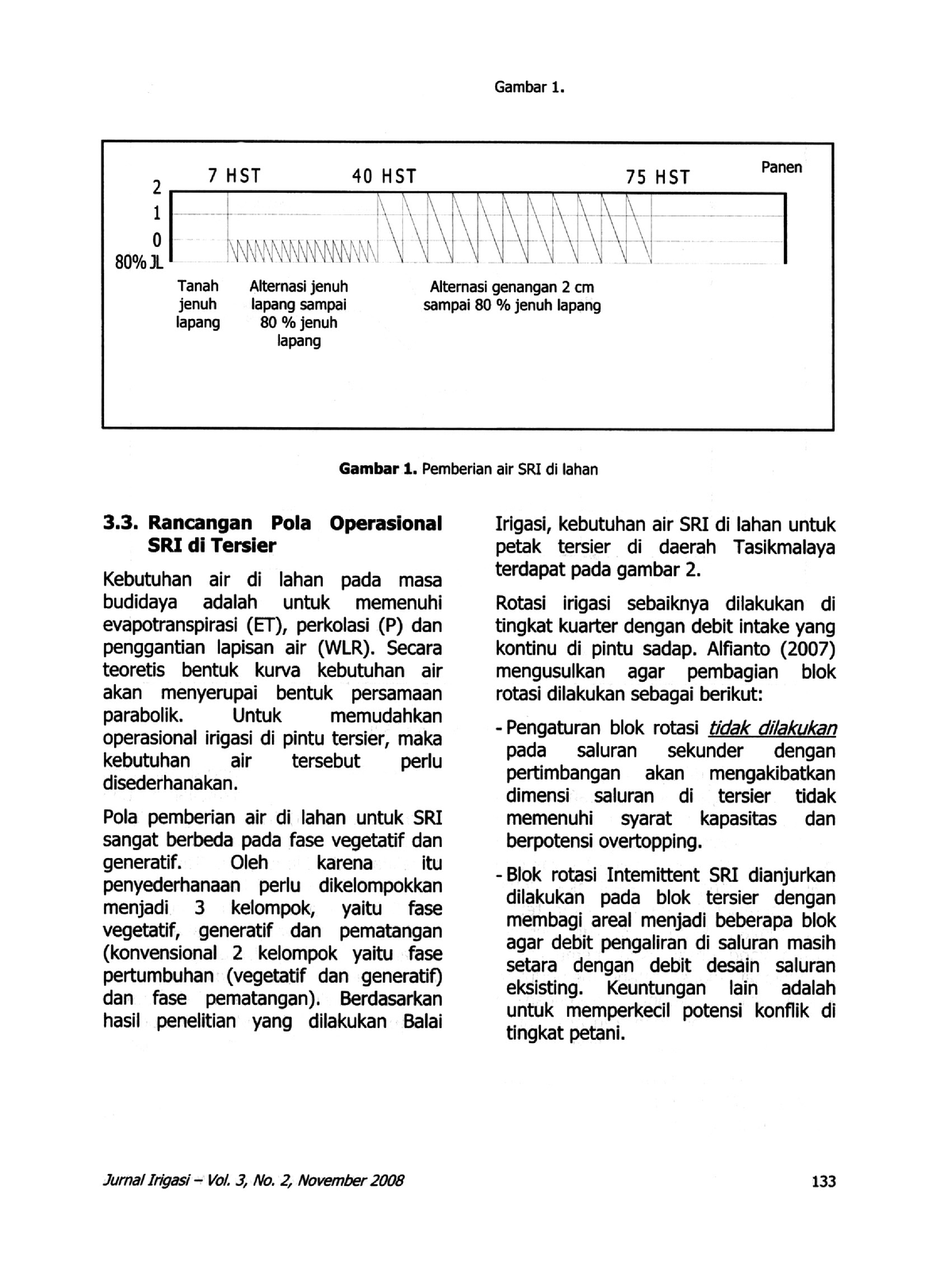 Jurnal Irigasi 59 Irigasi Gambar 1 Panen Tanah Jenuh Iapang Alternasijenuh Lapangsampai 80 1135