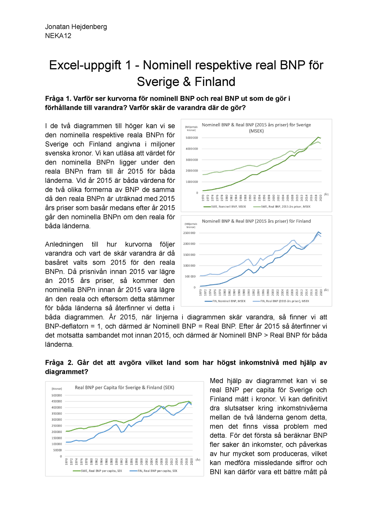 Excel-upgift 1 Makroenomi Lunds Universitet VT22 - NEKA12 - Lunds ...