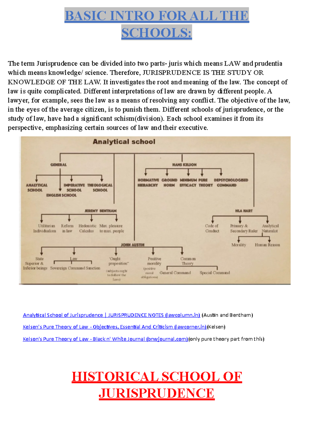 Nature And Definition Of Law In Jurisprudence