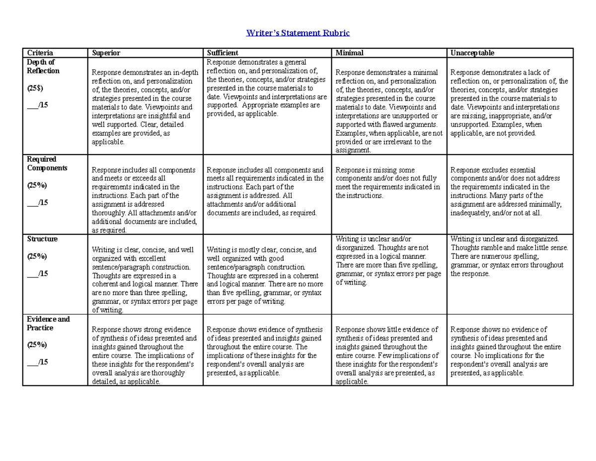 opinion-writing-rubric-for-3rd-grade