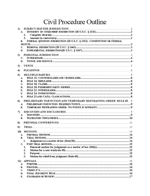 Federal Rules Of Civil Procedure Final Outline - Civ Pro Outline I. Who ...