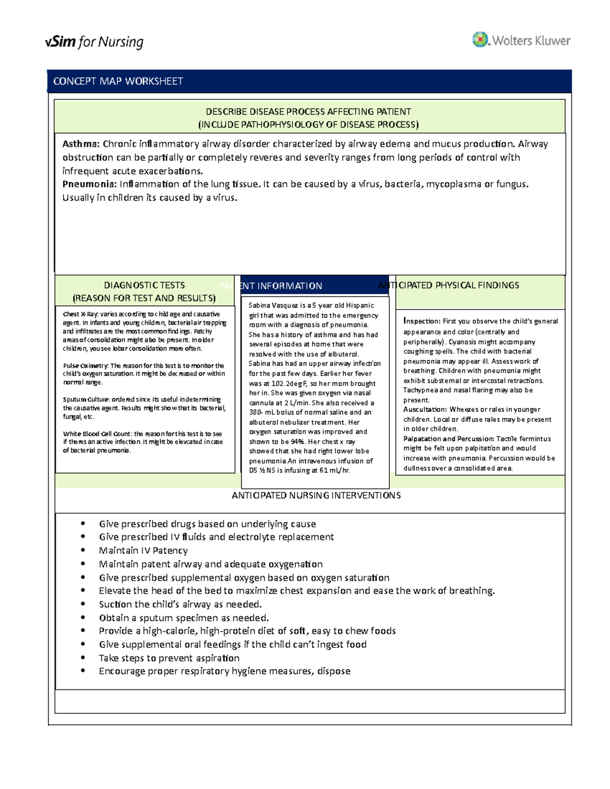 Clinical Worksheet Sabina Vasquez - CONCEPT MAP WORKSHEET DESCRIBE ...