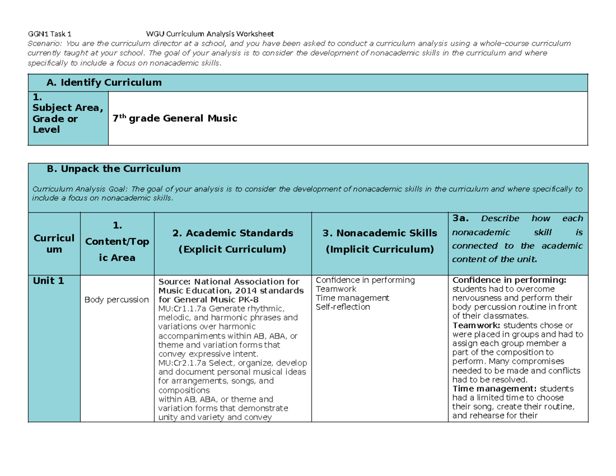 D630 Task 1 - WGU Curriculum Analysis Worksheet - Scenario: You are the ...