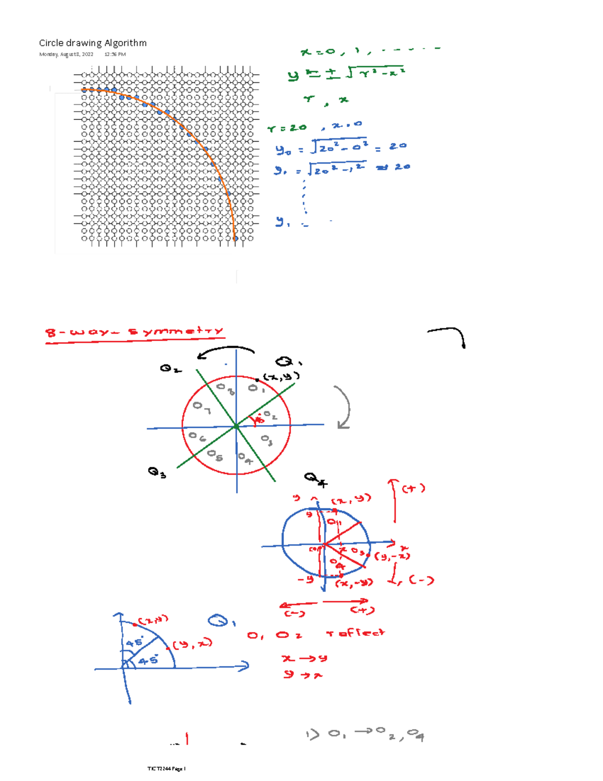 Circle drawing Algorithm - Circle drawing Algorithm Monday, August 8 ...
